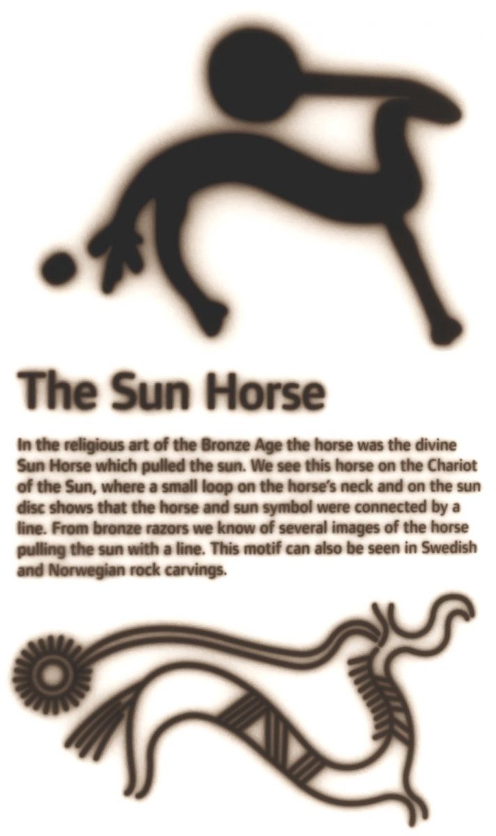 *** Весна в ежегодном цикле солнечный тропический год Нираяна — начало нового года ***