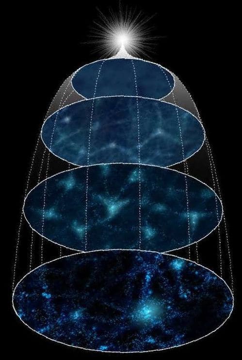 ««« 27 Накшатр — 9 Грах в 3 Реальностях »»»