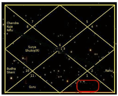 *** 8-Бхава ***