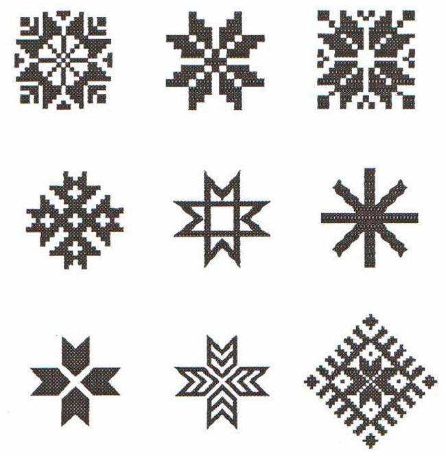 *** Женские (природные, материальные) проявления/качества ***