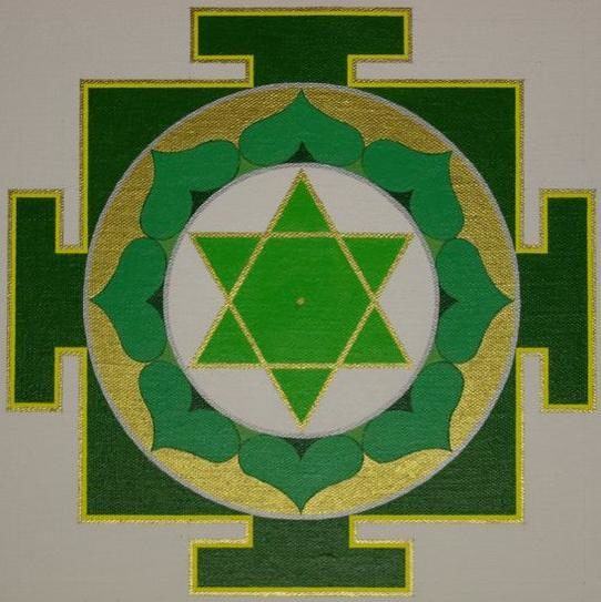 *** Budha-Yantra-2-a = актёр использует Силу - Граха Буддха [планета Меркурий] ***