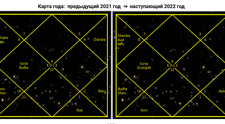 *** карта-года-2020-2021 ***