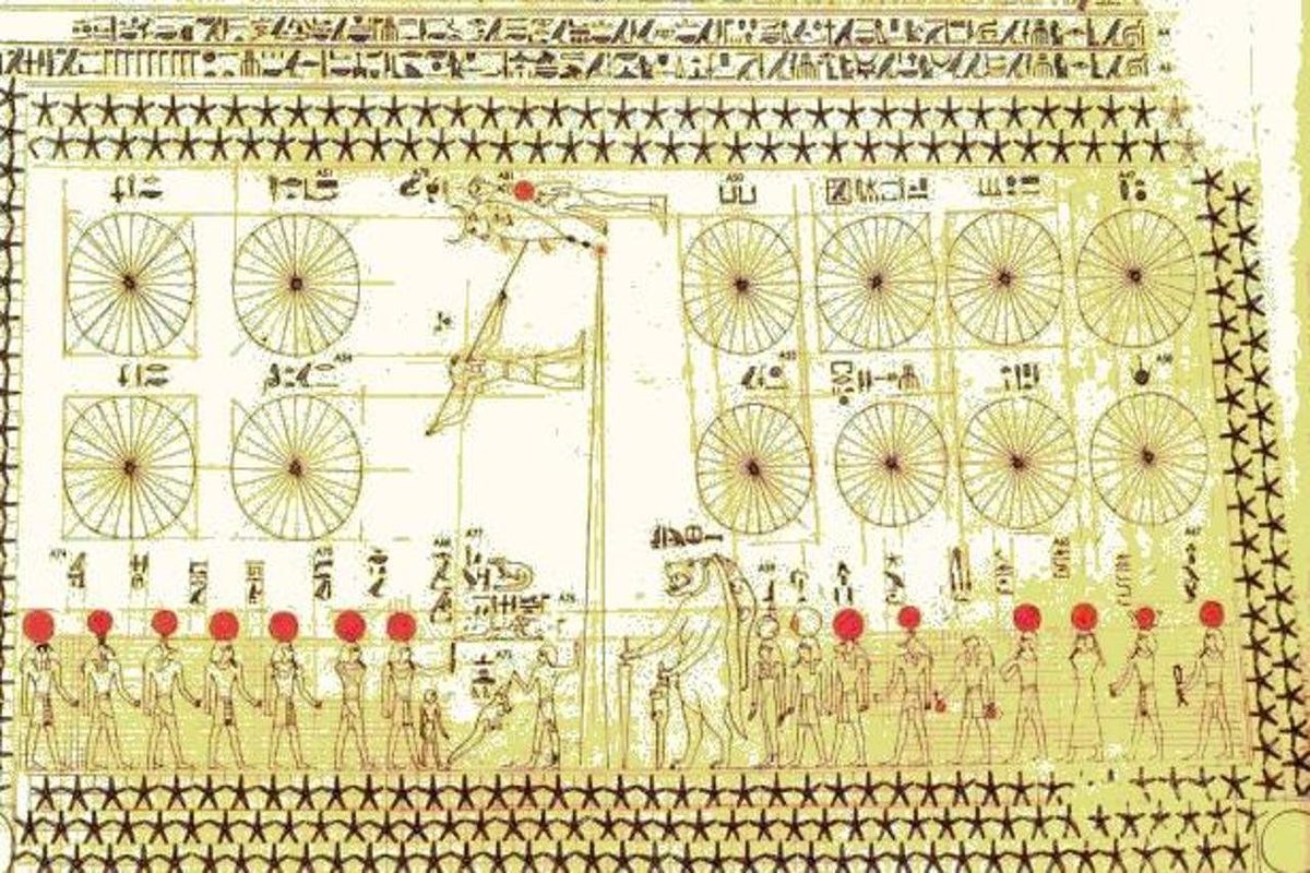 «« Деление года и класификация 12 Раши — Знаков зодиака — Месяцев Egyptian calendar »»