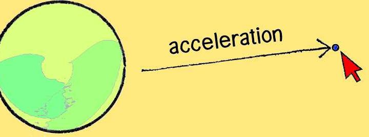 ««« Сила - это мера или фактор действия как воздействующее влияние. »»»