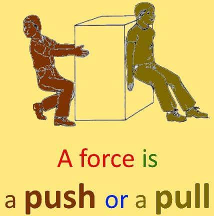 ««« Сила – это действие как воздействующее влияние »»»