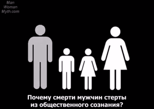 * man-woman - misandry - war-on-man 2 ***