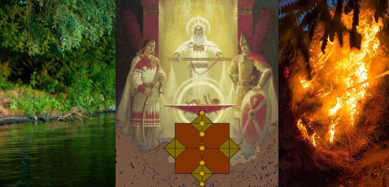 *** Церемония называния оглашения имени — наречения NamaKarana — ребёнка человека ***