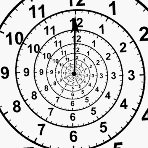 «« направление часовой стрелки Механические и солнечные часы Время по Солнцу Sinwise Clockwise Sun clock »»