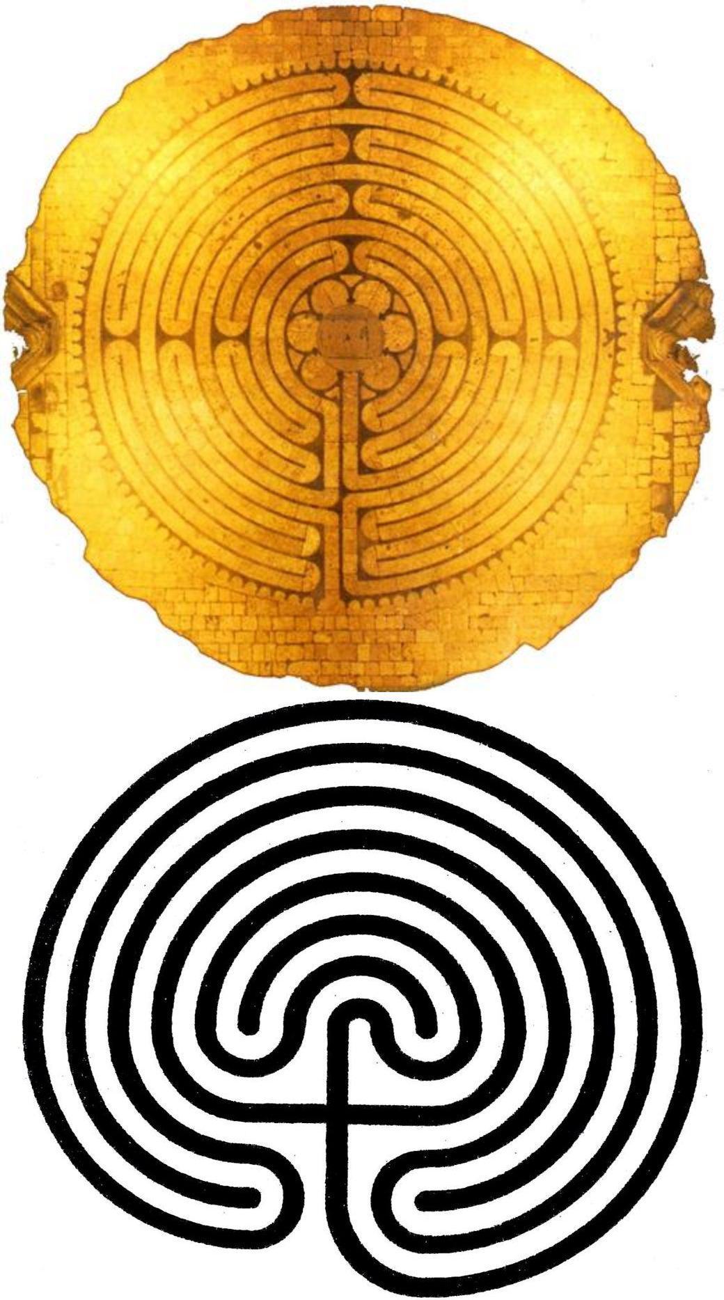 *** лабиринты и направление По-Солнцу и Против-Солнца - «по часовой» и «против часовой» стрелки ***