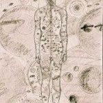 тантра-джйотиш - интеллект