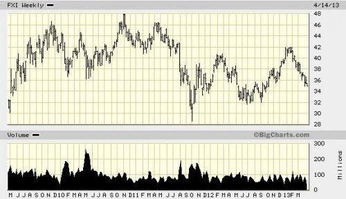 *** Циклы-в-экономике-геополитике-и-циклы-в-Джйотише 120 лет ***