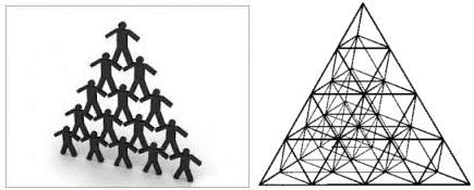 *** Принцип Гармонии как Целостности — это Принцип Единства, Принцип Духа (Бога/Рода), Принцип Света ***